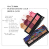 HENLICS Unlimited Color Palette Eyeshadow