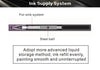 HENLICS Brand Long Lasting Waterproof Eyeliner Pencil